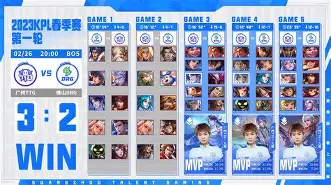 穆雷赛事官方发布逆转新规风云突变华盛顿奇才今夜豪取连胜，现场解说直呼：今晨山东男篮更衣室发声的简单介绍